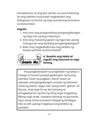 171
hanapbuhay at ang iba naman ay kaunti lamang.
Ito ang dahilan kung bakit nagkakaiba ang
kalagayan sa buhay ng mga pamilyang bumubuo
sa komunidad.
Sagutin:
1. Ano-ano ang pangunahing pangangailangan
ng mga tao upang mabuhay?
2. Ano ang maaaring gawin ng mga tao upang
matugunan ang kanilang pangangailangan?
3. Bakit may pagkakaiba-iba ang kinikita ng
bawat pamilya sa komunidad?
A. Basahin ang talata at
sagutin ang kasunod na mga
tanong.
Ang pagbabadyet ay paglalaan ng salapi o
halaga sa bawat pangangailangan ng buong
pamilya tulad ng pagkain, damit, baon sa
eskwela, pangangailangan sa loob ng tahanan
tulad ng sabon, bigas asin, pang-ulam, gamot at
iba pa. Ang mga ito ay ilan lamang sa
pinaglalaanan ng kita ng ating mga magulang.
Bilang mga anak, marapat lamang na gumastos
tayo nang tama sa bawat halagang ibinibigay
nila sa atin upang magkasya ang kinikita ng
pamilya.
 