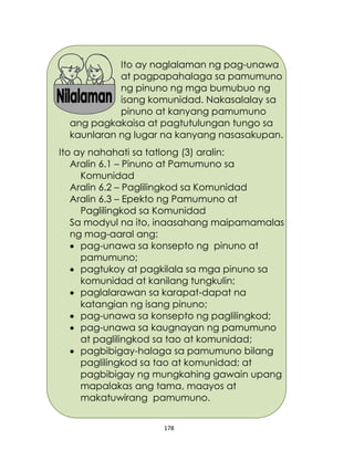 178
Ito ay naglalaman ng pag-unawa
at pagpapahalaga sa pamumuno
ng pinuno ng mga bumubuo ng
isang komunidad. Nakasalalay sa
pinuno at kanyang pamumuno
ang pagkakaisa at pagtutulungan tungo sa
kaunlaran ng lugar na kanyang nasasakupan.
Ito ay nahahati sa tatlong (3) aralin:
Aralin 6.1 – Pinuno at Pamumuno sa
Komunidad
Aralin 6.2 – Paglilingkod sa Komunidad
Aralin 6.3 – Epekto ng Pamumuno at
Paglilingkod sa Komunidad
Sa modyul na ito, inaasahang maipamamalas
ng mag-aaral ang:
 pag-unawa sa konsepto ng pinuno at
pamumuno;
 pagtukoy at pagkilala sa mga pinuno sa
komunidad at kanilang tungkulin;
 paglalarawan sa karapat-dapat na
katangian ng isang pinuno;
 pag-unawa sa konsepto ng paglilingkod;
 pag-unawa sa kaugnayan ng pamumuno
at paglilingkod sa tao at komunidad;
 pagbibigay-halaga sa pamumuno bilang
paglilingkod sa tao at komunidad; at
pagbibigay ng mungkahing gawain upang
mapalakas ang tama, maayos at
makatuwirang pamumuno.
 