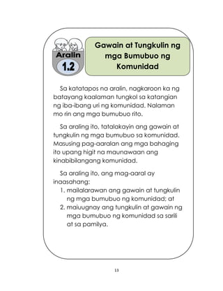 13
Sa katatapos na aralin, nagkaroon ka ng
batayang kaalaman tungkol sa katangian
ng iba-ibang uri ng komunidad. Nalaman
mo rin ang mga bumubuo rito.
Sa araling ito, tatalakayin ang gawain at
tungkulin ng mga bumubuo sa komunidad.
Masusing pag-aaralan ang mga bahaging
ito upang higit na maunawaan ang
kinabibilangang komunidad.
Sa araling ito, ang mag-aaral ay
inaasahang:
1. mailalarawan ang gawain at tungkulin
ng mga bumubuo ng komunidad; at
2. maiuugnay ang tungkulin at gawain ng
mga bumubuo ng komunidad sa sarili
at sa pamilya.
Gawain at Tungkulin ng
mga Bumubuo ng
Komunidad
 