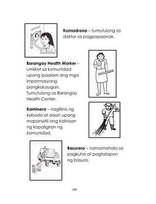 190
Kaminero – naglilinis ng
kalsada at daan upang
mapanatili ang kalinisan
ng kapaligiran ng
komunidad.
Komadrona – tumutulong sa
doktor sa pagpapaanak.
Basurero – namamahala sa
pagkuha at pagtatapon
ng basura.
Barangay Health Worker –
umiikot sa komunidad
upang ipaalam ang mga
impormasyong
pangkalusugan.
Tumutulong sa Barangay
Health Center.
 