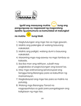 203
Iguhit ang masayang mukha kung ang
pangungusap ay nagsasaad ng magandang
epekto ng pamumuno sa komunidad at malungkot
na mukha kung hindi.
1. Nagtutulungan ang mga tao sa mga gawain.
2. Malinis ang palengke at walang basurang
nakakalat.
3. Malinis ang paligid, walang dumi o basurang
nakakalat.
4. Maraming mga nag-aaway na mga tambay sa
kalsada.
5. Iba-iba man ang relihiyon, subalit may
pagkakaisa at pagtutulungan ang bawat isa.
6. May mga ordinansang ipinatutupad ang
Sangguniang Barangay para sa kabutihan ng
mamamayan.
7. Nagbabayad ang mga tao para sa malinis na
patubig.
8. Walang mga Barangay Tanod na
nagpapatrolya sa gabi para pangalagaan ang
kaligtasan ng mga tao.
 