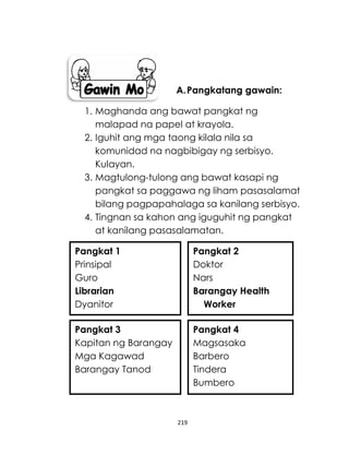 219
A.Pangkatang gawain:
1. Maghanda ang bawat pangkat ng
malapad na papel at krayola.
2. Iguhit ang mga taong kilala nila sa
komunidad na nagbibigay ng serbisyo.
Kulayan.
3. Magtulong-tulong ang bawat kasapi ng
pangkat sa paggawa ng liham pasasalamat
bilang pagpapahalaga sa kanilang serbisyo.
4. Tingnan sa kahon ang iguguhit ng pangkat
at kanilang pasasalamatan.
Pangkat 1
Prinsipal
Guro
Librarian
Dyanitor
Pangkat 2
Doktor
Nars
Barangay Health
Worker
Pangkat 3
Kapitan ng Barangay
Mga Kagawad
Barangay Tanod
Pangkat 4
Magsasaka
Barbero
Tindera
Bumbero
 
