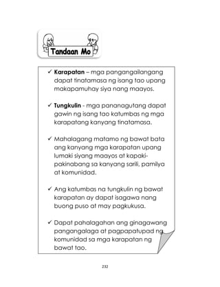 232
 Karapatan – mga pangangailangang
dapat tinatamasa ng isang tao upang
makapamuhay siya nang maayos.
 Tungkulin - mga pananagutang dapat
gawin ng isang tao katumbas ng mga
karapatang kanyang tinatamasa.
 Mahalagang matamo ng bawat bata
ang kanyang mga karapatan upang
lumaki siyang maayos at kapaki-
pakinabang sa kanyang sarili, pamilya
at komunidad.
 Ang katumbas na tungkulin ng bawat
karapatan ay dapat isagawa nang
buong puso at may pagkukusa.
 Dapat pahalagahan ang ginagawang
pangangalaga at pagpapatupad ng
komunidad sa mga karapatan ng
bawat tao.
 