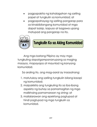 237
 pagpapakita ng kahalagahan ng sariling
papel at tungkulin sa komunidad; at
 pagpapahayag ng sariling pangarap para
sa kinabibilangang komunidad at mga
dapat isaisip, isapuso at isagawa upang
matupad ang pangarap na ito.
Ang mga batang Pilipino ay may mga
tungkuling dapatgampananupang sa maging
maayos, mapayapa at maunlad ng kanyang
komunidad.
Sa araling ito, ang mag-aaral ay inaasahang:
1. matutukoy ang sariling tungkulin bilang kasapi
ng komunidad;
2. maipakikita ang tungkuling ito sa iba-ibang
aspekto ng buhay sa pamamagitan ng mga
malikhaing pamamaraan ng sining; at
3. mailalarawan ang epektong pagtupad at
hindi pagtupad ng mga tungkulin sa
komunidad.
 