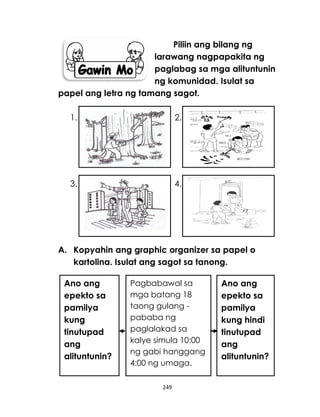 249
Piliin ang bilang ng
larawang nagpapakita ng
paglabag sa mga alituntunin
ng komunidad. Isulat sa
papel ang letra ng tamang sagot.
1. 2.
3. 4.
A. Kopyahin ang graphic organizer sa papel o
kartolina. Isulat ang sagot sa tanong.
Pagbabawal sa
mga batang 18
taong gulang -
pababa ng
paglalakad sa
kalye simula 10:00
ng gabi hanggang
4:00 ng umaga.
Ano ang
epekto sa
pamilya
kung hindi
tinutupad
ang
alituntunin?
Ano ang
epekto sa
pamilya
kung
tinutupad
ang
alituntunin?
 