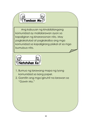 30
1. Bumuo ng larawang mapa ng iyong
komunidad sa isang papel.
2. Gamitin ang mga iginuhit na larawan sa
“Gawin Mo.”
Ang kabuuan ng kinabibilangang
komunidad ay mailalarawan ayon sa
kapaligiran ng kinaroroonan nito. May
pagkakatulad at pagkakaiba ang mga
komunidad sa kapaligirang pisikal at sa mga
bumubuo nito.
 