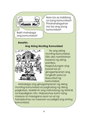32
Basahin.
Ang Aking Munting Komunidad
Ito ang aking
munting komunidad.
Dito ako naninirahan
kasama ng aking
pamilya.
Nagtutulungan ang
bawat isa at
ginagampanan ang
tungkulin para sa
ikauunlad ng
komunidad.
Mahalaga ang ginagampanan ng aking
munting komunidad sa paghubog ng aking
pagkatao. Malaki rin ang naitutulong ng tahimik
na kapaligiran nito. Nabubuhay kami nang
maayos at masagana ayon sa uri ng
hanapbuhay na mayroon sa paligid ang aming
komunidad.
Bakit mahalaga
ang komunidad?
Ikaw ba ay kabilang
sa isang komunidad?
Pinahahalagahan
mo ba ang iyong
komunidad?
 