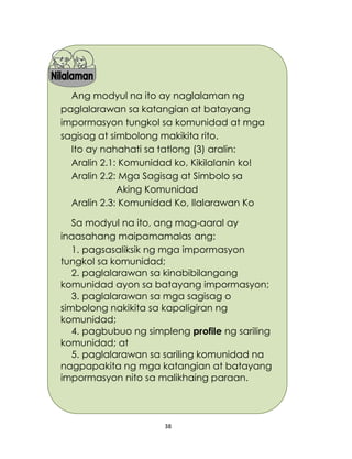 38
Ang modyul na ito ay naglalaman ng
paglalarawan sa katangian at batayang
impormasyon tungkol sa komunidad at mga
sagisag at simbolong makikita rito.
Ito ay nahahati sa tatlong (3) aralin:
Aralin 2.1: Komunidad ko, Kikilalanin ko!
Aralin 2.2: Mga Sagisag at Simbolo sa
Aking Komunidad
Aralin 2.3: Komunidad Ko, Ilalarawan Ko
Sa modyul na ito, ang mag-aaral ay
inaasahang maipamamalas ang:
1. pagsasaliksik ng mga impormasyon
tungkol sa komunidad;
2. paglalarawan sa kinabibilangang
komunidad ayon sa batayang impormasyon;
3. paglalarawan sa mga sagisag o
simbolong nakikita sa kapaligiran ng
komunidad;
4. pagbubuo ng simpleng profile ng sariling
komunidad; at
5. paglalarawan sa sariling komunidad na
nagpapakita ng mga katangian at batayang
impormasyon nito sa malikhaing paraan.
 