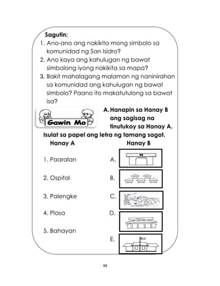 48
Sagutin:
1. Ano-ano ang nakikita mong simbolo sa
komunidad ng San Isidro?
2. Ano kaya ang kahulugan ng bawat
simbolong iyong nakikita sa mapa?
3. Bakit mahalagang malaman ng naninirahan
sa komunidad ang kahulugan ng bawat
simbolo? Paano ito makatutulong sa bawat
isa?
A.Hanapin sa Hanay B
ang sagisag na
tinutukoy sa Hanay A.
Isulat sa papel ang letra ng tamang sagot.
Hanay A Hanay B
1. Paaralan A.
2. Ospital B.
3. Palengke C.
4. Plasa D.
5. Bahayan
E.
 