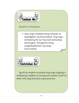 51
Basahin at tandaan.
Iguhit sa malinis na papel ang mga sagisag o
simbolong nakikita sa iyong komunidad. Isulat sa
ilalim nito ang tinutukoy ng bawat isa.
 May mga makikita kang simbolo sa
kapaligiran ng komunidad. Ang mga
simbolong ito ay may kani-kaniyang
kahulugan. Ginagamit itong
pagkakakilanlan ng isang
komunidad.
 