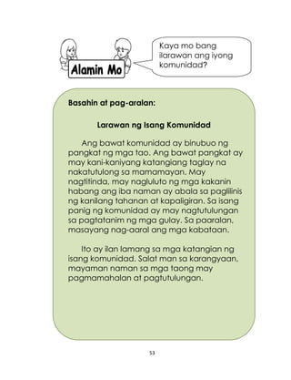 53
Basahin at pag-aralan:
Larawan ng Isang Komunidad
Ang bawat komunidad ay binubuo ng
pangkat ng mga tao. Ang bawat pangkat ay
may kani-kaniyang katangiang taglay na
nakatutulong sa mamamayan. May
nagtitinda, may nagluluto ng mga kakanin
habang ang iba naman ay abala sa paglilinis
ng kanilang tahanan at kapaligiran. Sa isang
panig ng komunidad ay may nagtutulungan
sa pagtatanim ng mga gulay. Sa paaralan,
masayang nag-aaral ang mga kabataan.
Ito ay ilan lamang sa mga katangian ng
isang komunidad. Salat man sa karangyaan,
mayaman naman sa mga taong may
pagmamahalan at pagtutulungan.
Kaya mo bang
ilarawan ang iyong
komunidad?
 