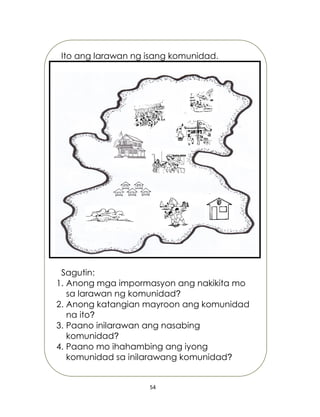 54
Ito ang larawan ng isang komunidad.
Sagutin:
1. Anong mga impormasyon ang nakikita mo
sa larawan ng komunidad?
2. Anong katangian mayroon ang komunidad
na ito?
3. Paano inilarawan ang nasabing
komunidad?
4. Paano mo ihahambing ang iyong
komunidad sa inilarawang komunidad?
 