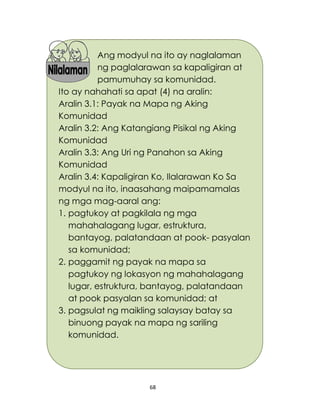 68
Ang modyul na ito ay naglalaman
ng paglalarawan sa kapaligiran at
pamumuhay sa komunidad.
Ito ay nahahati sa apat (4) na aralin:
Aralin 3.1: Payak na Mapa ng Aking
Komunidad
Aralin 3.2: Ang Katangiang Pisikal ng Aking
Komunidad
Aralin 3.3: Ang Uri ng Panahon sa Aking
Komunidad
Aralin 3.4: Kapaligiran Ko, Ilalarawan Ko Sa
modyul na ito, inaasahang maipamamalas
ng mga mag-aaral ang:
1. pagtukoy at pagkilala ng mga
mahahalagang lugar, estruktura,
bantayog, palatandaan at pook- pasyalan
sa komunidad;
2. paggamit ng payak na mapa sa
pagtukoy ng lokasyon ng mahahalagang
lugar, estruktura, bantayog, palatandaan
at pook pasyalan sa komunidad; at
3. pagsulat ng maikling salaysay batay sa
binuong payak na mapa ng sariling
komunidad.
 