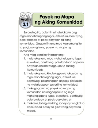 69
Sa araling ito, aalamin at tatalakayin ang
mga mahahalagang lugar, estruktura, bantayog,
palatandaan at pook-pasyalan sa isang
komunidad. Gagamitin ang mga kaalamang ito
sa pagbuo ng isang payak na mapa ng
komunidad.
Ang mag-aaral ay inaasahang:
1. matutukoy ang mga mahahalagang lugar,
estruktura, bantayog, palatandaan at pook-
pasyalan na matatagpuan sa sariling
komunidad;
2. matutukoy ang kinalalagyan o lokasyon ng
mga mahahalagang lugar, estruktura,
bantayog, palatandaan at pook-pasyalan
na matatagpuan sa sariling komunidad;
3. makagagawa ng payak na mapa ng
komunidad na nagpapakita ng mga
mahahalagang lugar, estruktura, bantayog,
palatandaan at pook-pasyalan; at
4. makasusulat ng maikling sanaysay tungkol sa
komunidad batay sa ginawang payak na
mapa.
 