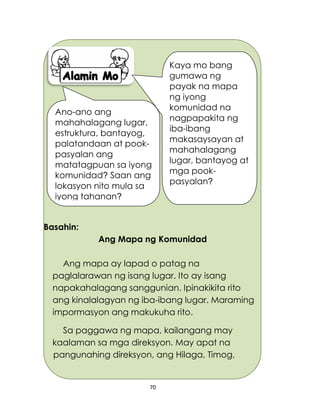 70
Basahin:
Ang Mapa ng Komunidad
Ang mapa ay lapad o patag na
paglalarawan ng isang lugar. Ito ay isang
napakahalagang sanggunian. Ipinakikita rito
ang kinalalagyan ng iba-ibang lugar. Maraming
impormasyon ang makukuha rito.
Sa paggawa ng mapa, kailangang may
kaalaman sa mga direksyon. May apat na
pangunahing direksyon, ang Hilaga, Timog,
Ano-ano ang
mahahalagang lugar,
estruktura, bantayog,
palatandaan at pook-
pasyalan ang
matatagpuan sa iyong
komunidad? Saan ang
lokasyon nito mula sa
iyong tahanan?
Kaya mo bang
gumawa ng
payak na mapa
ng iyong
komunidad na
nagpapakita ng
iba-ibang
makasaysayan at
mahahalagang
lugar, bantayog at
mga pook-
pasyalan?
 