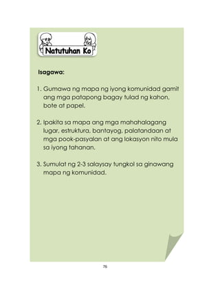 76
Isagawa:
1. Gumawa ng mapa ng iyong komunidad gamit
ang mga patapong bagay tulad ng kahon,
bote at papel.
2. Ipakita sa mapa ang mga mahahalagang
lugar, estruktura, bantayog, palatandaan at
mga pook-pasyalan at ang lokasyon nito mula
sa iyong tahanan.
3. Sumulat ng 2-3 salaysay tungkol sa ginawang
mapa ng komunidad.
 