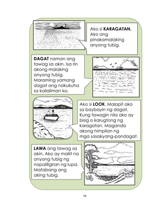 79
Ako si KARAGATAN.
Ako ang
pinakamalaking
anyong tubig.
a
k
i
n
g
l
a
r
a
w
a
n
.
A
k
o
a
n
g
DAGAT naman ang
tawag sa akin. Isa rin
akong malaking
anyong tubig.
Maraming yamang
dagat ang nakukuha
sa kailaliman ko.
Ako si LOOK. Malapit ako
sa baybayin ng dagat.
Kung tawagin nila ako ay
bisig o karugtong ng
karagatan. Maganda
akong himpilan ng
mga sasakyang-pandagat.
LAWA ang tawag sa
akin. Ako ay maliit na
anyong tubig ng
napaliligiran ng lupa.
Matabang ang
aking tubig.
 