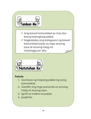 86
Panuto:
1. Gumawa ng mapang pisikal ng iyong
komunidad.
2. Gamitin ang mga pananda sa anyong
tubig at anyong lupa.
3. Iguhit sa malinis na papel.
4. Ipaskil ito.
 Ang bawat komunidad ay may iba-
ibang katangiang pisikal.
 Nagkakaiba ang kalagayan ng bawat
komunidad batay sa mga anyong
lupa at anyong tubig na
matatagpuan dito.
 