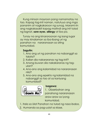 89
Kung minsan mayroon pang namamatay na
tao. Kapag tag-init naman, natutuyo ang mga
pananim at nagkakaroon ng sunog. Marami rin
ang nagkakasakit kapag matindi ang init tulad
ng lagnat, sore eyes, allergy at iba pa.
Tunay na ang kinaroroonan ng isang lugar
ay may kinalaman sa iba-ibang uri ng
panahon na nararanasan sa ating
komunidad.
Sagutin:
1. Ano ang uri ng panahon na nabanggit sa
talata?
2. Kailan sila nakararanas ng tag-init?
3. Anong buwan sila nakakaranas ng tag-
ulan?
4. Ano-ano ang kalamidad na nararanasan
nila?
5. Ano-ano ang epekto ng kalamidad na
nabanggit sa tao at sa kaniyang
komunidad?
Isagawa:
1. Obserbahan ang
panahong nararanasan
araw-araw sa iyong
komunidad.
1. Itala sa Ulat Panahon na tulad ng nasa ibaba.
2. Humanda sa pag-uulat sa klase.
 
