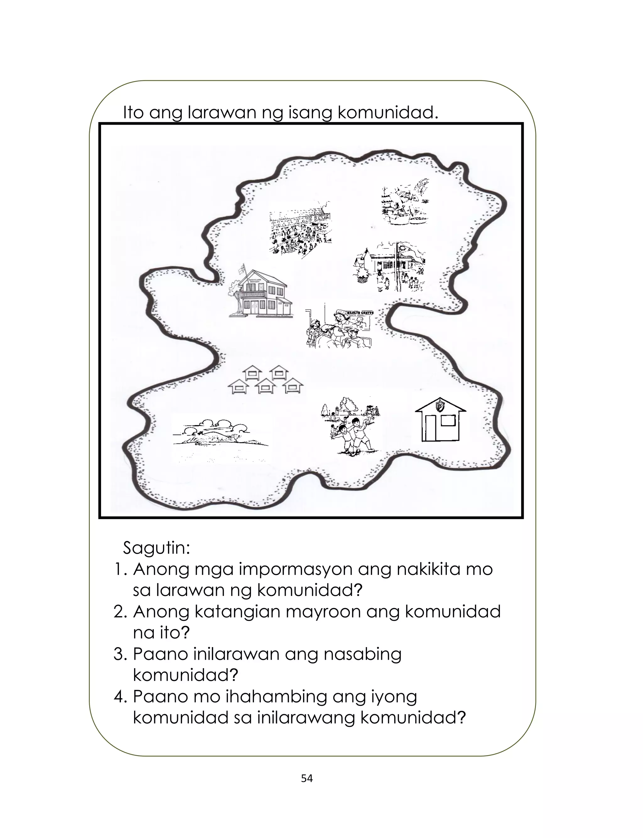 K TO 12 GRADE 2 LEARNING MATERIAL IN ARALING PANLIPUNAN | PDF