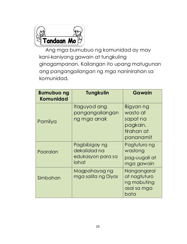 K TO 12 GRADE 2 LEARNING MATERIAL IN ARALING PANLIPUNAN