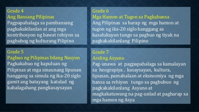 Araling Panlipunan (K+10 Curriculum)