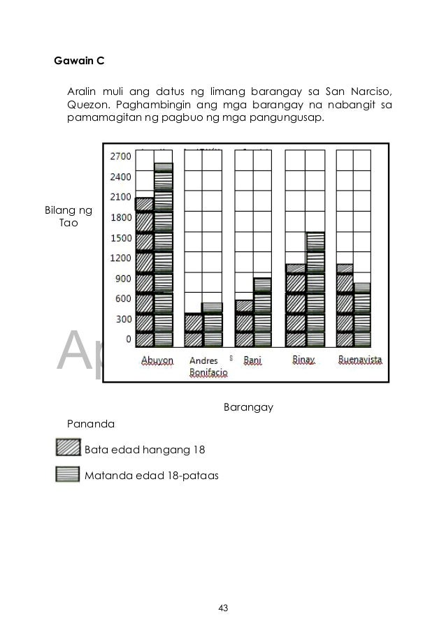Aralingpanlipunan 140708120302 Phpapp01