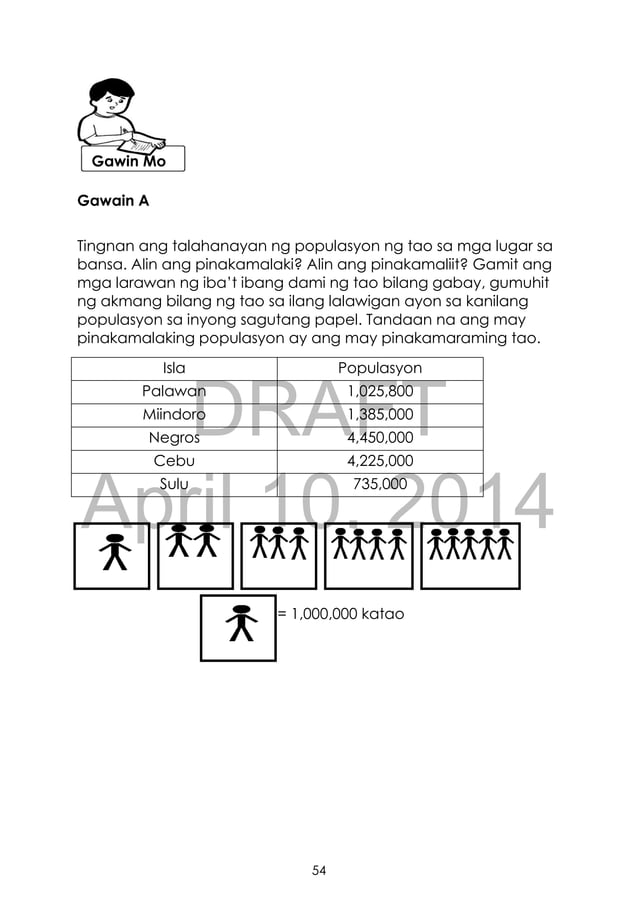 K TO 12 GRADE 3 LEARNER’S MATERIAL IN ARALING PANLIPUNAN