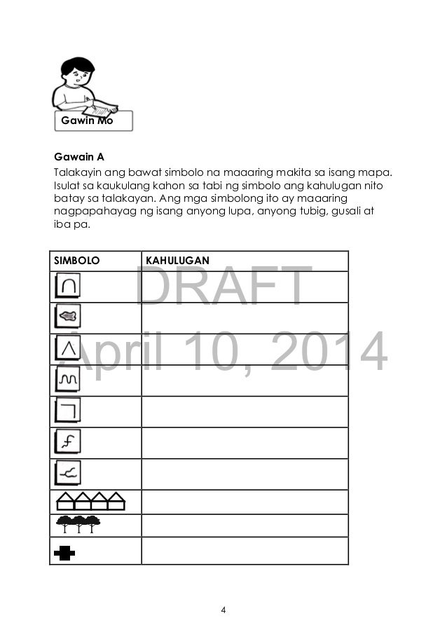 Featured image of post Mga Simbolo Sa Mapa Grade 3 Worksheets For third grade 15 of 21 supplements sets are correlated to the common core state standards
