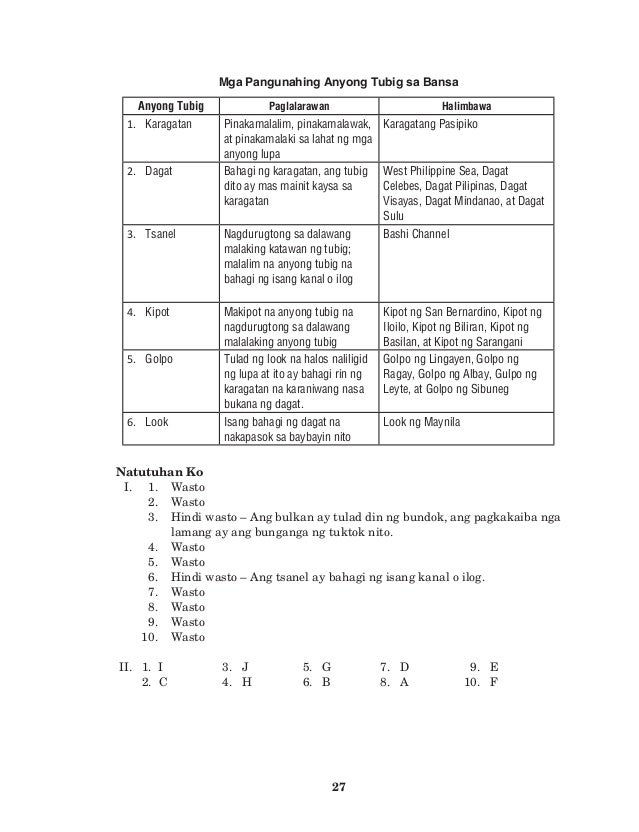 yamang lupa at yamang tubig worksheets for grade 2 a