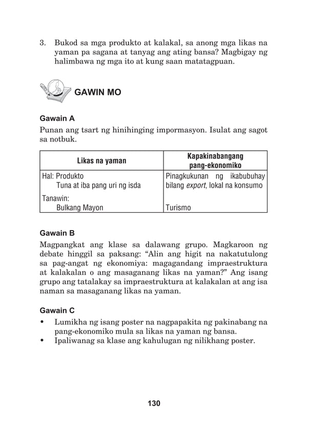 K TO 12 GRADE 4 LEARNER’S MATERIAL IN ARALING PANLIPUNAN (Q1Q4)