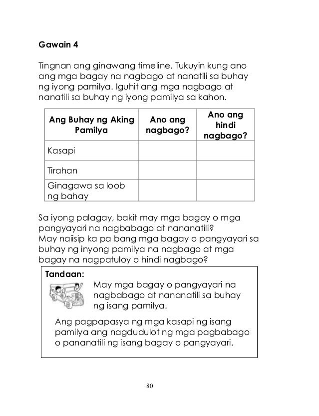 K TO 12 GRADE 1 LEARNER’S MATERIAL IN ARALING PANLIPUNAN (Q1-Q4)