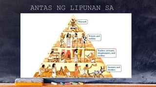 ANTAS NG LIPUNAN SA
EGYPT
 