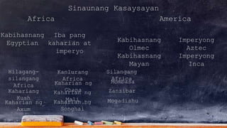 Sinaunang Kasaysayan
Africa America
Kabihasnang
Egyptian
Iba pang
kaharian at
imperyo
Kanlurang
Africa
Hilagang-
silangang
Africa
Silangang
Africa
Kahariang
Kush
Kaharian ng
Axum
Kaharian ng
GhanaKaharian ng
MaliKaharian ng
Songhai
Mombasa
Zanzibar
Mogadishu
Kabihasnang
Olmec
Kabihasnang
Mayan
Imperyong
Aztec
Imperyong
Inca
 