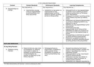 K to 12 Curriculum Guide for Araling Panlipunan  Slide 10