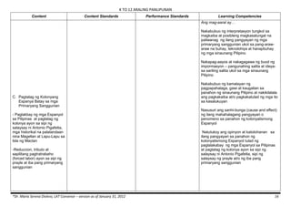 K to 12 Curriculum Guide for Araling Panlipunan  Slide 16
