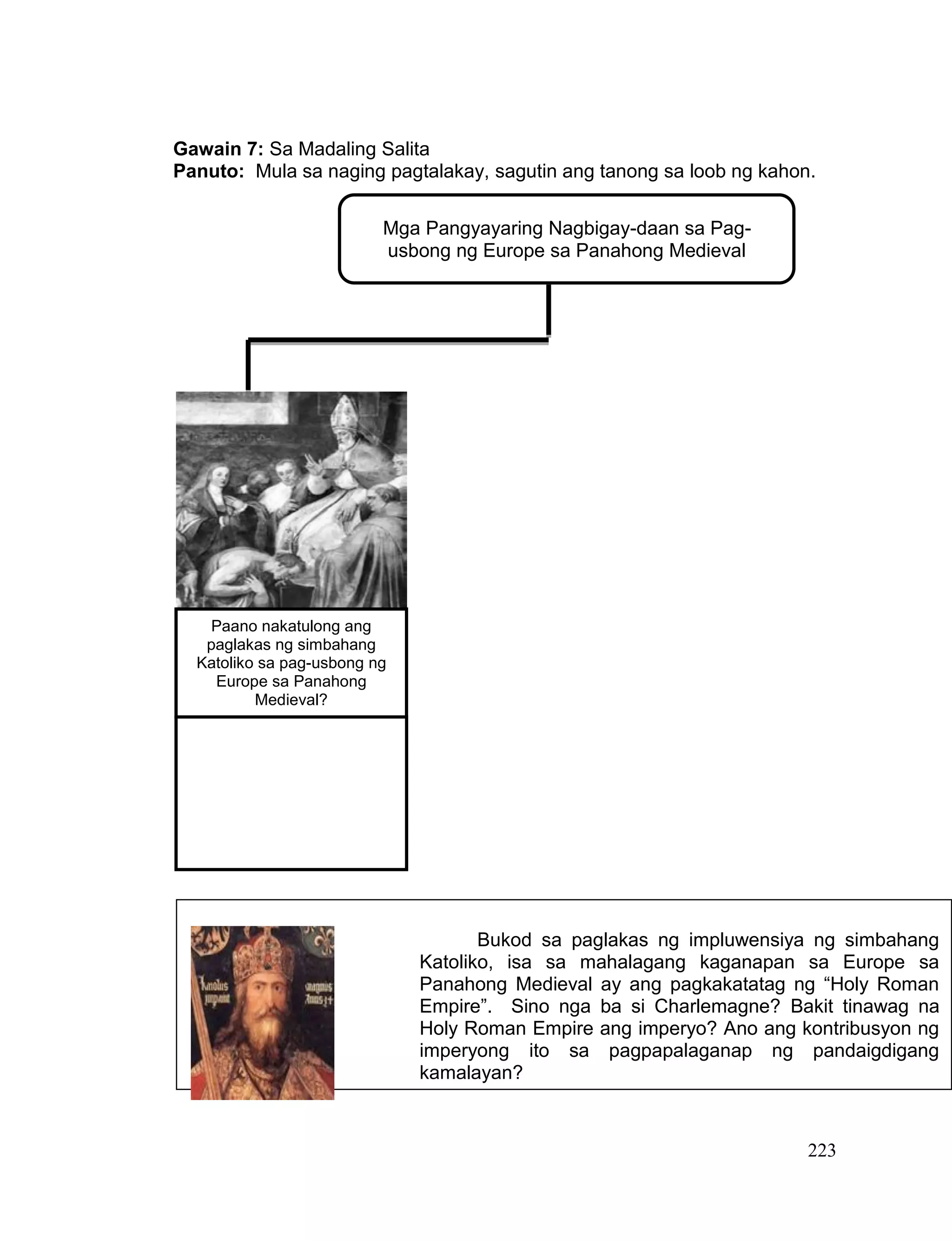 223
Gawain 7: Sa Madaling Salita
Panuto: Mula sa naging pagtalakay, sagutin ang tanong sa loob ng kahon.
Bukod sa paglakas ng impluwensiya ng simbahang
Katoliko, isa sa mahalagang kaganapan sa Europe sa
Panahong Medieval ay ang pagkakatatag ng “Holy Roman
Empire”. Sino nga ba si Charlemagne? Bakit tinawag na
Holy Roman Empire ang imperyo? Ano ang kontribusyon ng
imperyong ito sa pagpapalaganap ng pandaigdigang
kamalayan?
Mga Pangyayaring Nagbigay-daan sa Pag-
usbong ng Europe sa Panahong Medieval
Paano nakatulong ang
paglakas ng simbahang
Katoliko sa pag-usbong ng
Europe sa Panahong
Medieval?
 