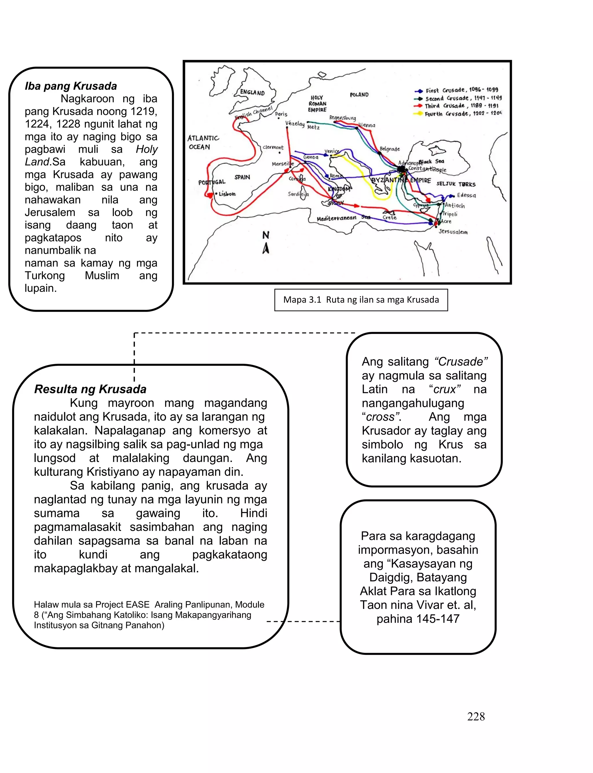 228
.
Resulta ng Krusada
Kung mayroon mang magandang
naidulot ang Krusada, ito ay sa larangan ng
kalakalan. Napalaganap ang komersyo at
ito ay nagsilbing salik sa pag-unlad ng mga
lungsod at malalaking daungan. Ang
kulturang Kristiyano ay napayaman din.
Sa kabilang panig, ang krusada ay
naglantad ng tunay na mga layunin ng mga
sumama sa gawaing ito. Hindi
pagmamalasakit sasimbahan ang naging
dahilan sapagsama sa banal na laban na
ito kundi ang pagkakataong
makapaglakbay at mangalakal.
Halaw mula sa Project EASE Araling Panlipunan, Module
8 (“Ang Simbahang Katoliko: Isang Makapangyarihang
Institusyon sa Gitnang Panahon)
Para sa karagdagang
impormasyon, basahin
ang “Kasaysayan ng
Daigdig, Batayang
Aklat Para sa Ikatlong
Taon nina Vivar et. al,
pahina 145-147
Ang salitang “Crusade”
ay nagmula sa salitang
Latin na “crux” na
nangangahulugang
“cross”. Ang mga
Krusador ay taglay ang
simbolo ng Krus sa
kanilang kasuotan.
Iba pang Krusada
Nagkaroon ng iba
pang Krusada noong 1219,
1224, 1228 ngunit lahat ng
mga ito ay naging bigo sa
pagbawi muli sa Holy
Land.Sa kabuuan, ang
mga Krusada ay pawang
bigo, maliban sa una na
nahawakan nila ang
Jerusalem sa loob ng
isang daang taon at
pagkatapos nito ay
nanumbalik na
naman sa kamay ng mga
Turkong Muslim ang
lupain.
Mapa 3.1 Ruta ng ilan sa mga Krusada
 