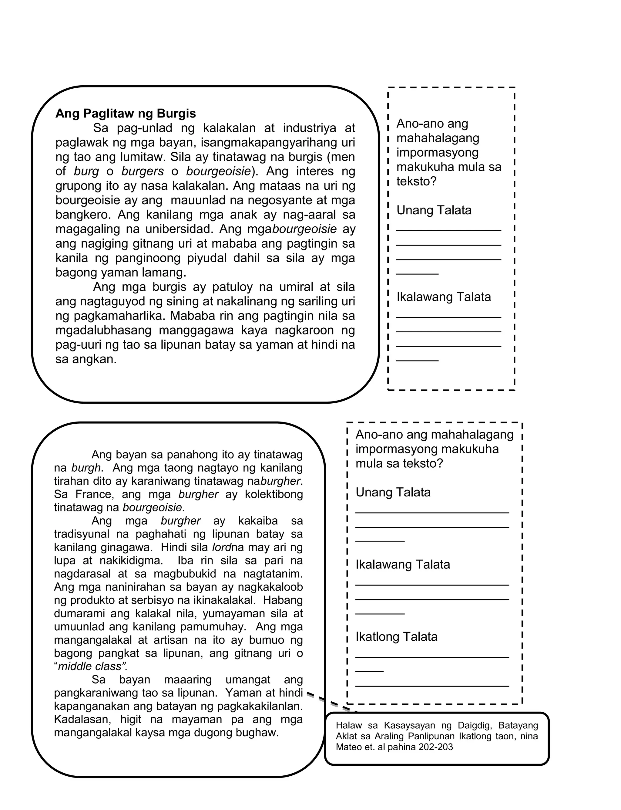 240
Ang Paglitaw ng Burgis
Sa pag-unlad ng kalakalan at industriya at
paglawak ng mga bayan, isangmakapangyarihang uri
ng tao ang lumitaw. Sila ay tinatawag na burgis (men
of burg o burgers o bourgeoisie). Ang interes ng
grupong ito ay nasa kalakalan. Ang mataas na uri ng
bourgeoisie ay ang mauunlad na negosyante at mga
bangkero. Ang kanilang mga anak ay nag-aaral sa
magagaling na unibersidad. Ang mgabourgeoisie ay
ang nagiging gitnang uri at mababa ang pagtingin sa
kanila ng panginoong piyudal dahil sa sila ay mga
bagong yaman lamang.
Ang mga burgis ay patuloy na umiral at sila
ang nagtaguyod ng sining at nakalinang ng sariling uri
ng pagkamaharlika. Mababa rin ang pagtingin nila sa
mgadalubhasang manggagawa kaya nagkaroon ng
pag-uuri ng tao sa lipunan batay sa yaman at hindi na
sa angkan.
Ano-ano ang
mahahalagang
impormasyong
makukuha mula sa
teksto?
Unang Talata
_______________
_______________
_______________
______
Ikalawang Talata
_______________
_______________
_______________
______
Ang bayan sa panahong ito ay tinatawag
na burgh. Ang mga taong nagtayo ng kanilang
tirahan dito ay karaniwang tinatawag naburgher.
Sa France, ang mga burgher ay kolektibong
tinatawag na bourgeoisie.
Ang mga burgher ay kakaiba sa
tradisyunal na paghahati ng lipunan batay sa
kanilang ginagawa. Hindi sila lordna may ari ng
lupa at nakikidigma. Iba rin sila sa pari na
nagdarasal at sa magbubukid na nagtatanim.
Ang mga naninirahan sa bayan ay nagkakaloob
ng produkto at serbisyo na ikinakalakal. Habang
dumarami ang kalakal nila, yumayaman sila at
umuunlad ang kanilang pamumuhay. Ang mga
mangangalakal at artisan na ito ay bumuo ng
bagong pangkat sa lipunan, ang gitnang uri o
“middle class”.
Sa bayan maaaring umangat ang
pangkaraniwang tao sa lipunan. Yaman at hindi
kapanganakan ang batayan ng pagkakakilanlan.
Kadalasan, higit na mayaman pa ang mga
mangangalakal kaysa mga dugong bughaw.
Ano-ano ang mahahalagang
impormasyong makukuha
mula sa teksto?
Unang Talata
______________________
______________________
_______
Ikalawang Talata
______________________
______________________
_______
Ikatlong Talata
______________________
____
______________________
____
Halaw sa Kasaysayan ng Daigdig, Batayang
Aklat sa Araling Panlipunan Ikatlong taon, nina
Mateo et. al pahina 202-203
 