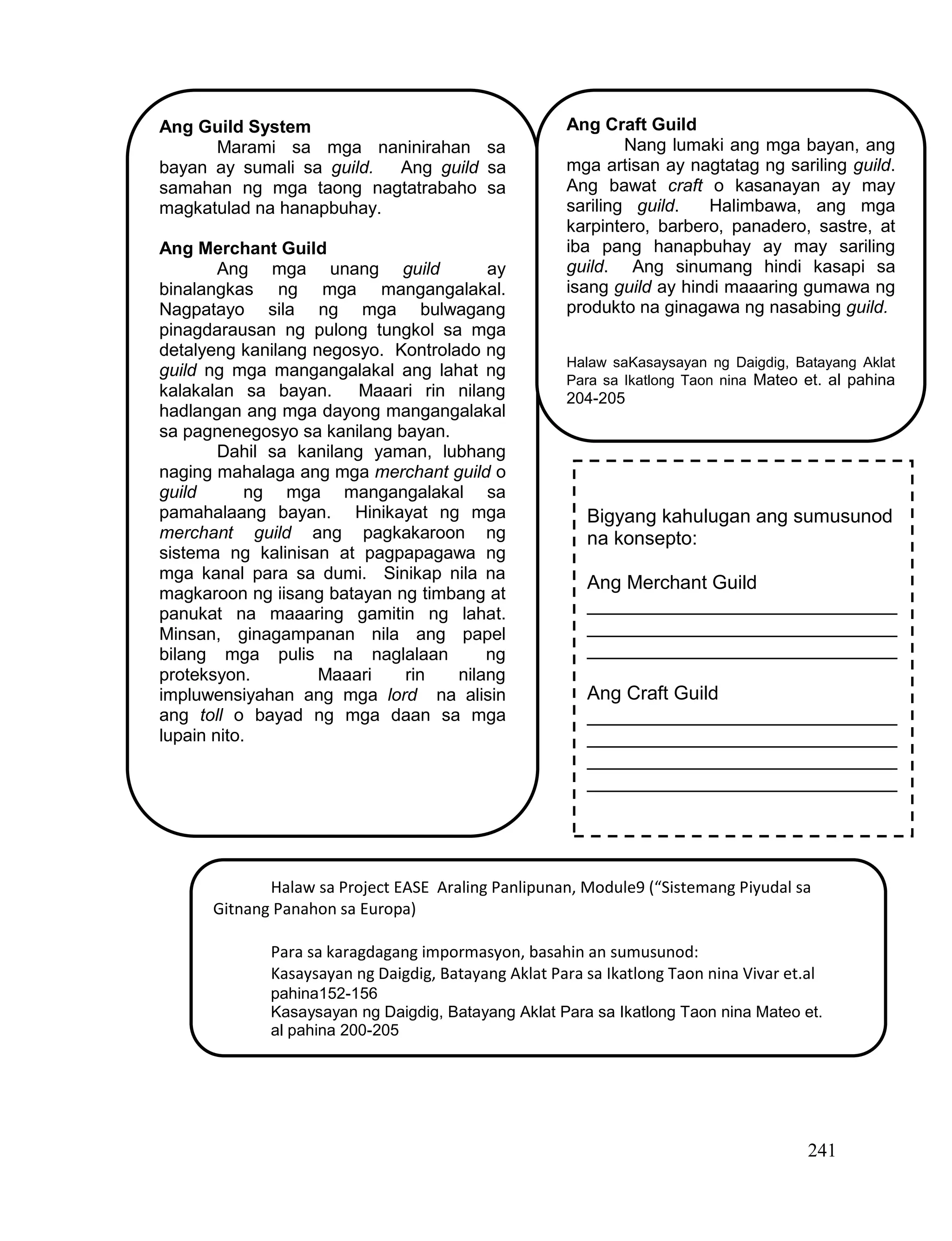 241
Halaw sa Project EASE Araling Panlipunan, Module9 (“Sistemang Piyudal sa
Gitnang Panahon sa Europa)
Para sa karagdagang impormasyon, basahin an sumusunod:
Kasaysayan ng Daigdig, Batayang Aklat Para sa Ikatlong Taon nina Vivar et.al
pahina152-156
Kasaysayan ng Daigdig, Batayang Aklat Para sa Ikatlong Taon nina Mateo et.
al pahina 200-205
Ang Guild System
Marami sa mga naninirahan sa
bayan ay sumali sa guild. Ang guild sa
samahan ng mga taong nagtatrabaho sa
magkatulad na hanapbuhay.
Ang Merchant Guild
Ang mga unang guild ay
binalangkas ng mga mangangalakal.
Nagpatayo sila ng mga bulwagang
pinagdarausan ng pulong tungkol sa mga
detalyeng kanilang negosyo. Kontrolado ng
guild ng mga mangangalakal ang lahat ng
kalakalan sa bayan. Maaari rin nilang
hadlangan ang mga dayong mangangalakal
sa pagnenegosyo sa kanilang bayan.
Dahil sa kanilang yaman, lubhang
naging mahalaga ang mga merchant guild o
guild ng mga mangangalakal sa
pamahalaang bayan. Hinikayat ng mga
merchant guild ang pagkakaroon ng
sistema ng kalinisan at pagpapagawa ng
mga kanal para sa dumi. Sinikap nila na
magkaroon ng iisang batayan ng timbang at
panukat na maaaring gamitin ng lahat.
Minsan, ginagampanan nila ang papel
bilang mga pulis na naglalaan ng
proteksyon. Maaari rin nilang
impluwensiyahan ang mga lord na alisin
ang toll o bayad ng mga daan sa mga
lupain nito.
Ang Craft Guild
Nang lumaki ang mga bayan, ang
mga artisan ay nagtatag ng sariling guild.
Ang bawat craft o kasanayan ay may
sariling guild. Halimbawa, ang mga
karpintero, barbero, panadero, sastre, at
iba pang hanapbuhay ay may sariling
guild. Ang sinumang hindi kasapi sa
isang guild ay hindi maaaring gumawa ng
produkto na ginagawa ng nasabing guild.
Halaw saKasaysayan ng Daigdig, Batayang Aklat
Para sa Ikatlong Taon nina Mateo et. al pahina
204-205
Bigyang kahulugan ang sumusunod
na konsepto:
Ang Merchant Guild
_____________________________
_____________________________
_____________________________
Ang Craft Guild
_____________________________
_____________________________
_____________________________
_____________________________
 