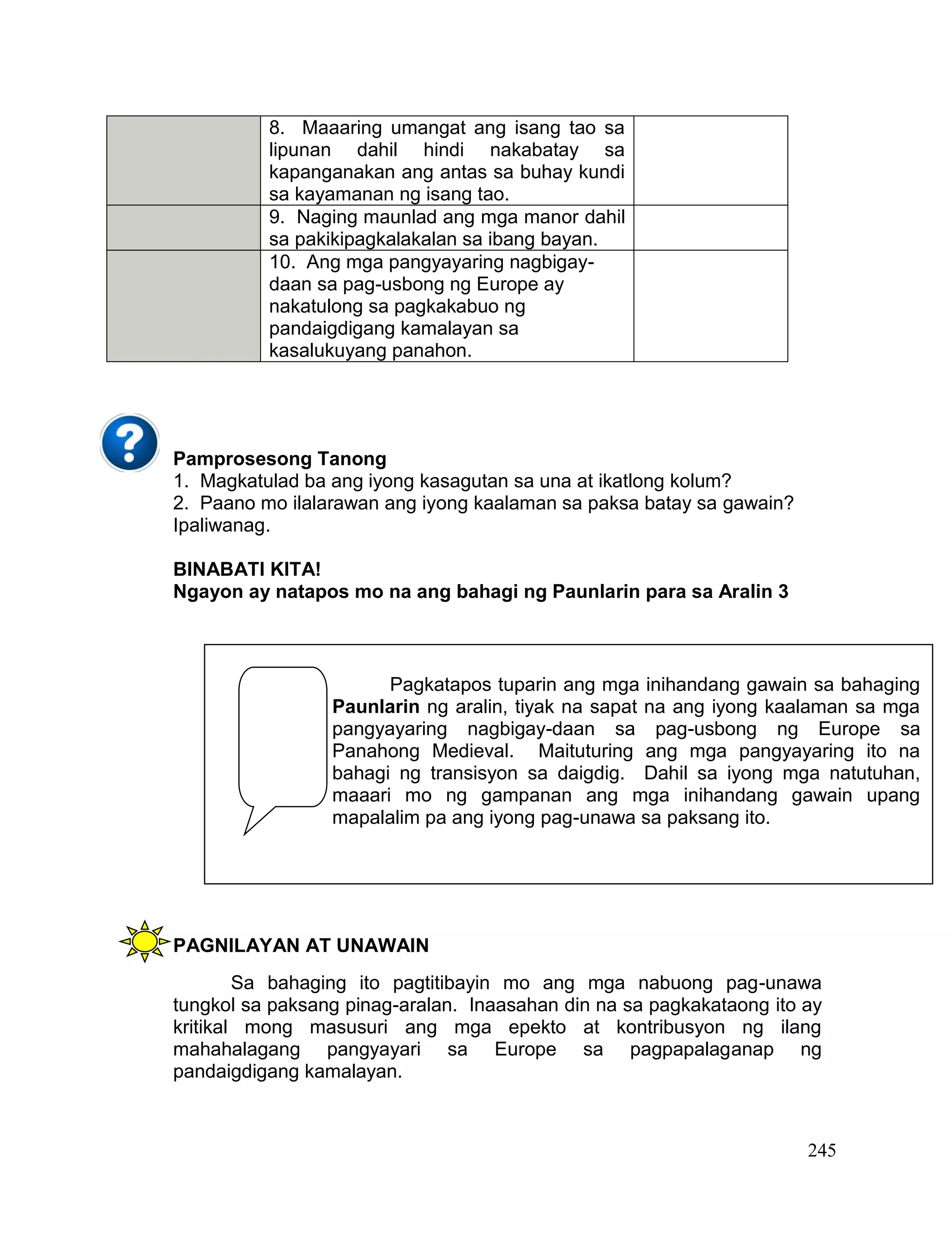 245
Pamprosesong Tanong
1. Magkatulad ba ang iyong kasagutan sa una at ikatlong kolum?
2. Paano mo ilalarawan ang iyong kaalaman sa paksa batay sa gawain?
Ipaliwanag.
BINABATI KITA!
Ngayon ay natapos mo na ang bahagi ng Paunlarin para sa Aralin 3
PAGNILAYAN AT UNAWAIN
Sa bahaging ito pagtitibayin mo ang mga nabuong pag-unawa
tungkol sa paksang pinag-aralan. Inaasahan din na sa pagkakataong ito ay
kritikal mong masusuri ang mga epekto at kontribusyon ng ilang
mahahalagang pangyayari sa Europe sa pagpapalaganap ng
pandaigdigang kamalayan.
8. Maaaring umangat ang isang tao sa
lipunan dahil hindi nakabatay sa
kapanganakan ang antas sa buhay kundi
sa kayamanan ng isang tao.
9. Naging maunlad ang mga manor dahil
sa pakikipagkalakalan sa ibang bayan.
10. Ang mga pangyayaring nagbigay-
daan sa pag-usbong ng Europe ay
nakatulong sa pagkakabuo ng
pandaigdigang kamalayan sa
kasalukuyang panahon.
Pagkatapos tuparin ang mga inihandang gawain sa bahaging
Paunlarin ng aralin, tiyak na sapat na ang iyong kaalaman sa mga
pangyayaring nagbigay-daan sa pag-usbong ng Europe sa
Panahong Medieval. Maituturing ang mga pangyayaring ito na
bahagi ng transisyon sa daigdig. Dahil sa iyong mga natutuhan,
maaari mo ng gampanan ang mga inihandang gawain upang
mapalalim pa ang iyong pag-unawa sa paksang ito.
 