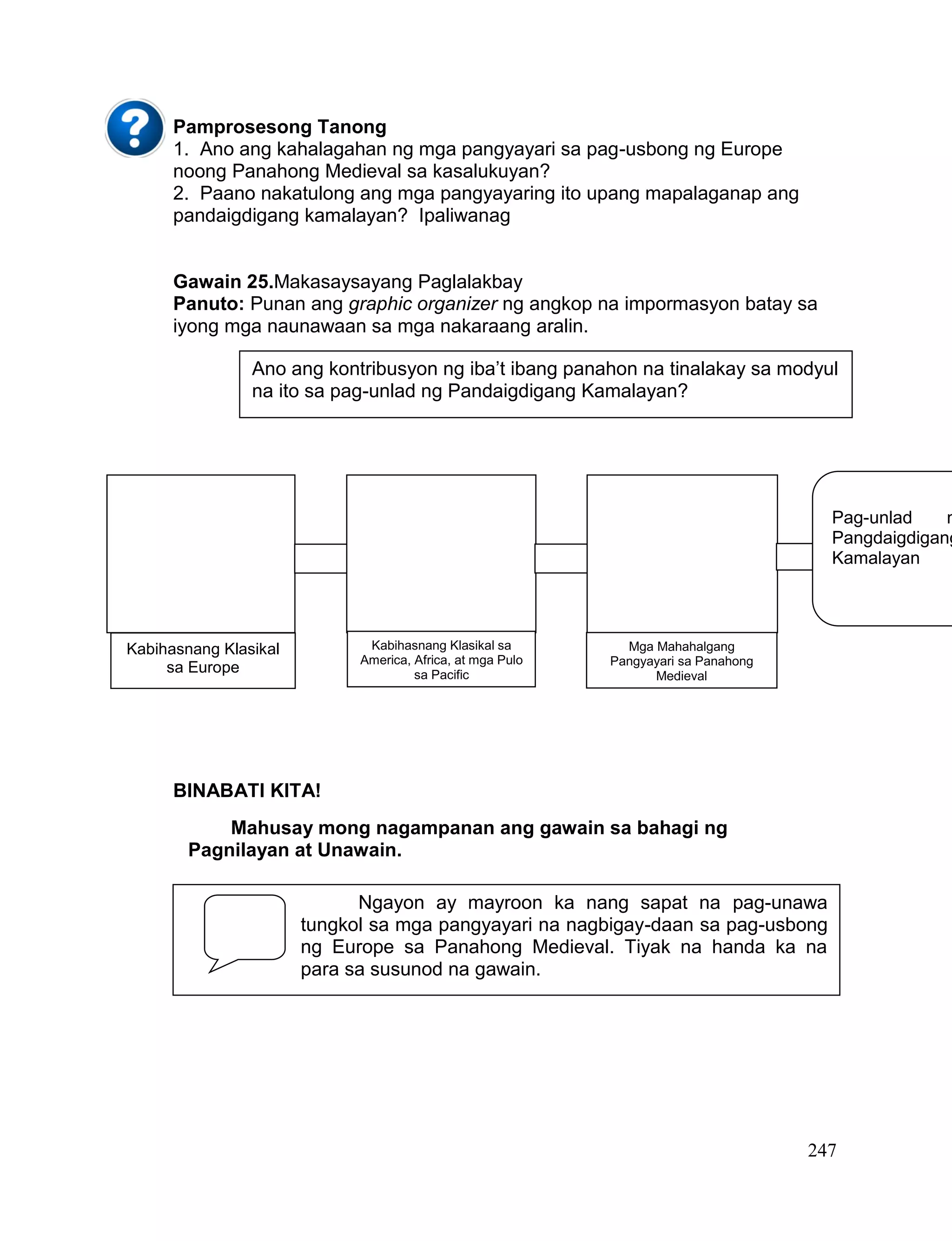 247
Pamprosesong Tanong
1. Ano ang kahalagahan ng mga pangyayari sa pag-usbong ng Europe
noong Panahong Medieval sa kasalukuyan?
2. Paano nakatulong ang mga pangyayaring ito upang mapalaganap ang
pandaigdigang kamalayan? Ipaliwanag
Gawain 25.Makasaysayang Paglalakbay
Panuto: Punan ang graphic organizer ng angkop na impormasyon batay sa
iyong mga naunawaan sa mga nakaraang aralin.
BINABATI KITA!
Mahusay mong nagampanan ang gawain sa bahagi ng
Pagnilayan at Unawain.
Ngayon ay mayroon ka nang sapat na pag-unawa
tungkol sa mga pangyayari na nagbigay-daan sa pag-usbong
ng Europe sa Panahong Medieval. Tiyak na handa ka na
para sa susunod na gawain.
Ano ang kontribusyon ng iba’t ibang panahon na tinalakay sa modyul
na ito sa pag-unlad ng Pandaigdigang Kamalayan?
Kabihasnang Klasikal
sa Europe
Kabihasnang Klasikal sa
America, Africa, at mga Pulo
sa Pacific
Mga Mahahalgang
Pangyayari sa Panahong
Medieval
Pag-unlad n
Pangdaigdigang
Kamalayan
 