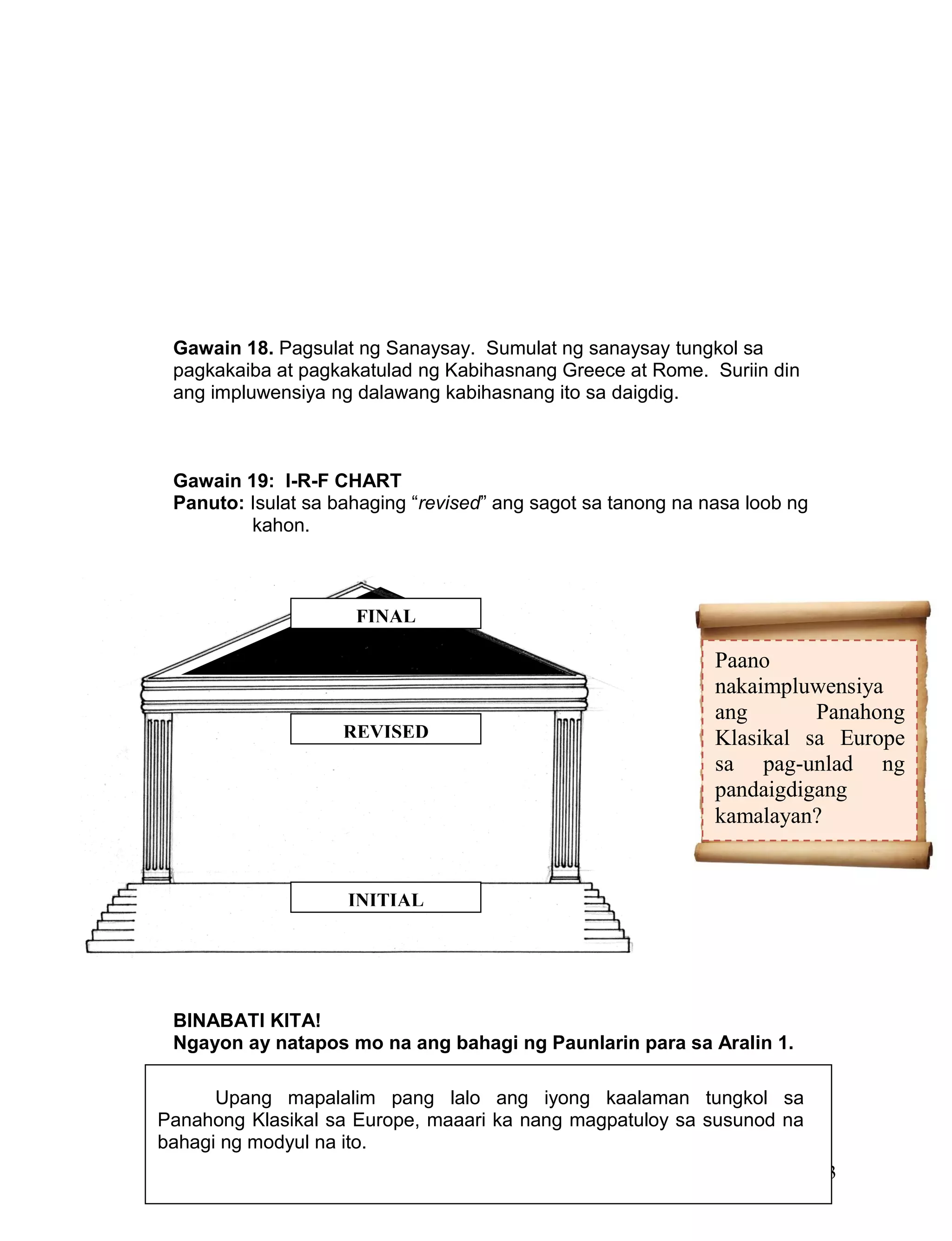 163
Gawain 18. Pagsulat ng Sanaysay. Sumulat ng sanaysay tungkol sa
pagkakaiba at pagkakatulad ng Kabihasnang Greece at Rome. Suriin din
ang impluwensiya ng dalawang kabihasnang ito sa daigdig.
Gawain 19: I-R-F CHART
Panuto: Isulat sa bahaging “revised” ang sagot sa tanong na nasa loob ng
kahon.
BINABATI KITA!
Ngayon ay natapos mo na ang bahagi ng Paunlarin para sa Aralin 1.
Paano
nakaimpluwensiya
ang Panahong
Klasikal sa Europe
sa pag-unlad ng
pandaigdigang
kamalayan?
Upang mapalalim pang lalo ang iyong kaalaman tungkol sa
Panahong Klasikal sa Europe, maaari ka nang magpatuloy sa susunod na
bahagi ng modyul na ito.
INITIAL
REVISED
FINAL
 
