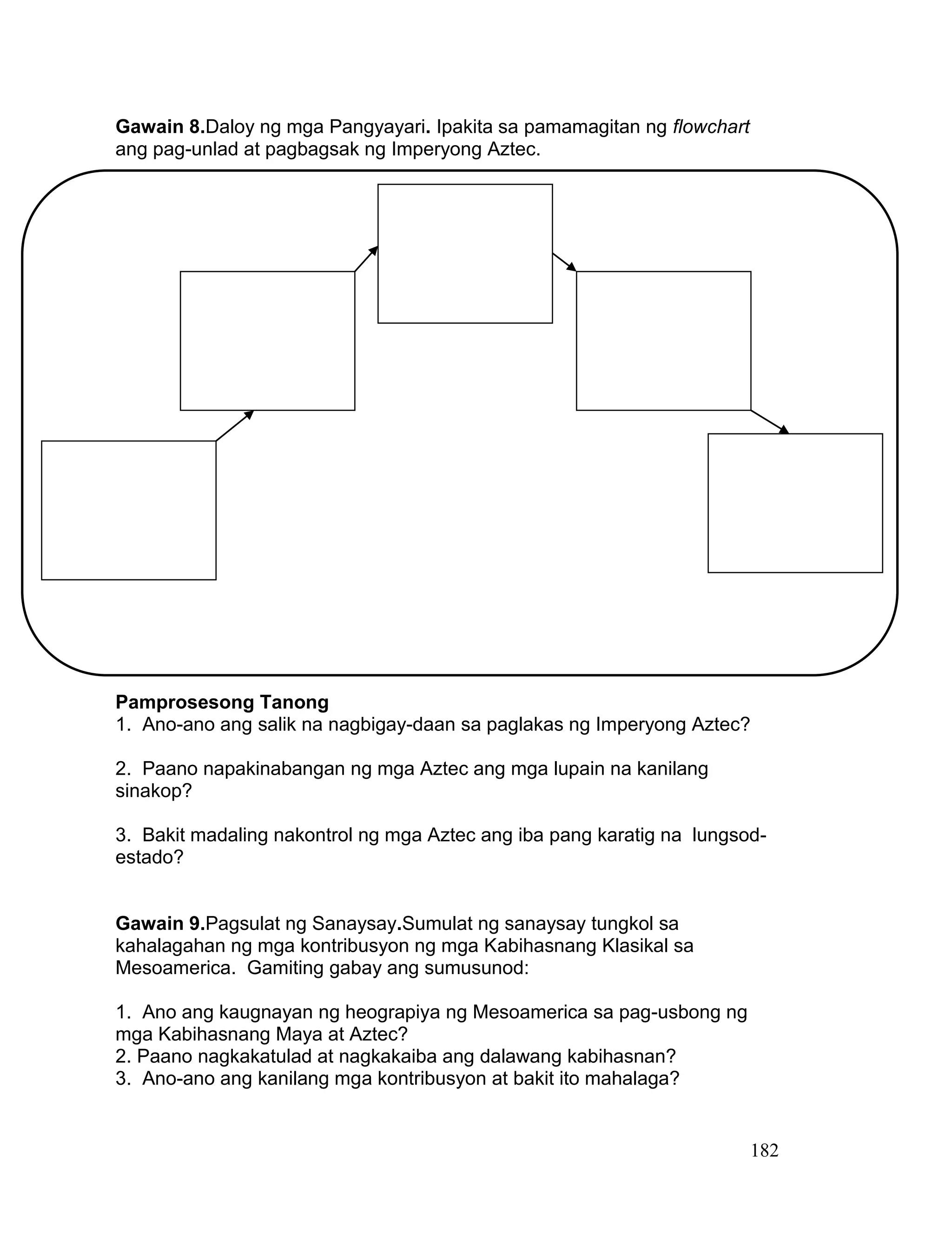 182
Gawain 8.Daloy ng mga Pangyayari. Ipakita sa pamamagitan ng flowchart
ang pag-unlad at pagbagsak ng Imperyong Aztec.
Pamprosesong Tanong
1. Ano-ano ang salik na nagbigay-daan sa paglakas ng Imperyong Aztec?
2. Paano napakinabangan ng mga Aztec ang mga lupain na kanilang
sinakop?
3. Bakit madaling nakontrol ng mga Aztec ang iba pang karatig na lungsod-
estado?
Gawain 9.Pagsulat ng Sanaysay.Sumulat ng sanaysay tungkol sa
kahalagahan ng mga kontribusyon ng mga Kabihasnang Klasikal sa
Mesoamerica. Gamiting gabay ang sumusunod:
1. Ano ang kaugnayan ng heograpiya ng Mesoamerica sa pag-usbong ng
mga Kabihasnang Maya at Aztec?
2. Paano nagkakatulad at nagkakaiba ang dalawang kabihasnan?
3. Ano-ano ang kanilang mga kontribusyon at bakit ito mahalaga?
 