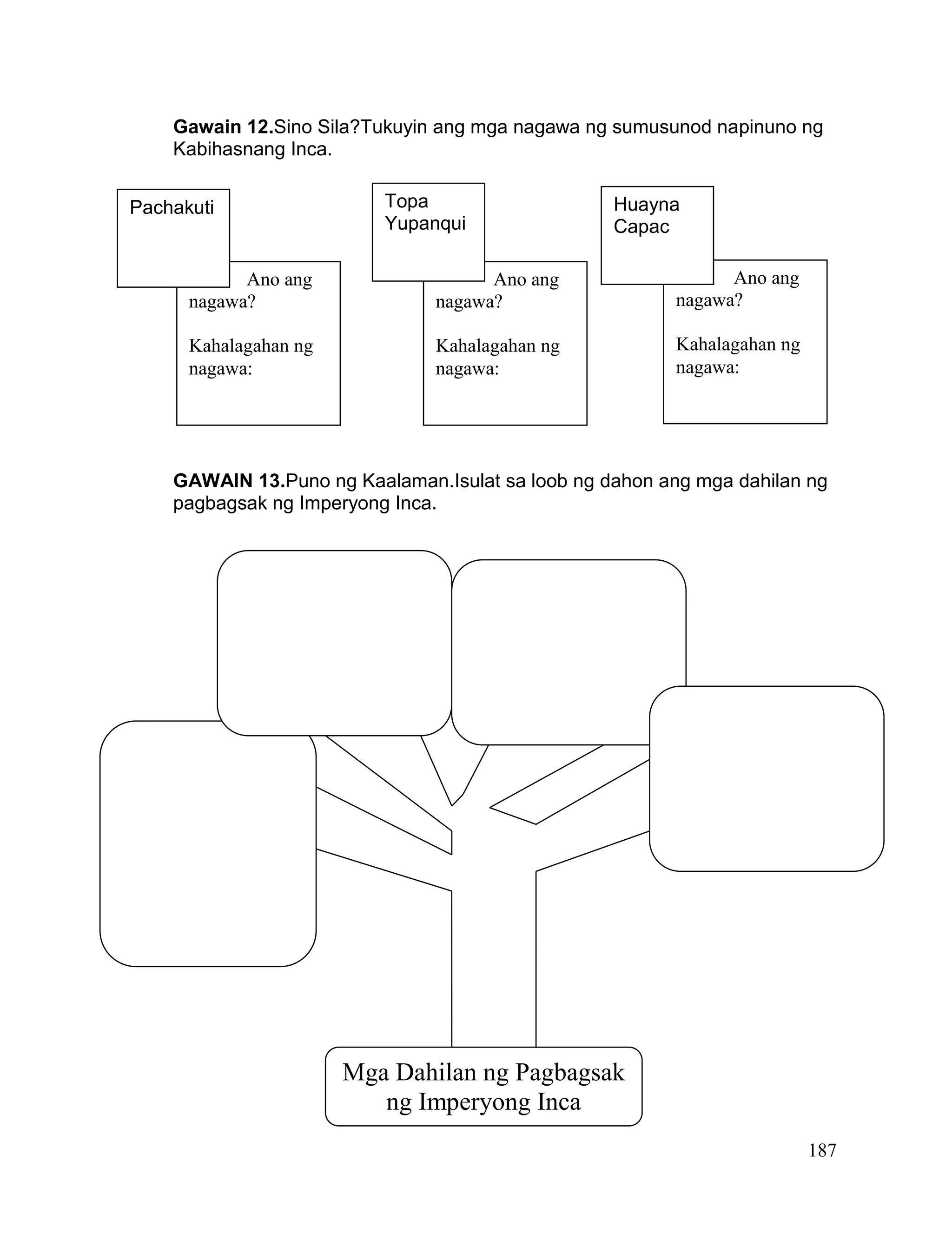 187
Gawain 12.Sino Sila?Tukuyin ang mga nagawa ng sumusunod napinuno ng
Kabihasnang Inca.
GAWAIN 13.Puno ng Kaalaman.Isulat sa loob ng dahon ang mga dahilan ng
pagbagsak ng Imperyong Inca.
Mga Dahilan ng Pagbagsak
ng Imperyong Inca
Ano ang
nagawa?
Kahalagahan ng
nagawa:
Pachakuti
Ano ang
nagawa?
Kahalagahan ng
nagawa:
Topa
Yupanqui
Ano ang
nagawa?
Kahalagahan ng
nagawa:
Huayna
Capac
 