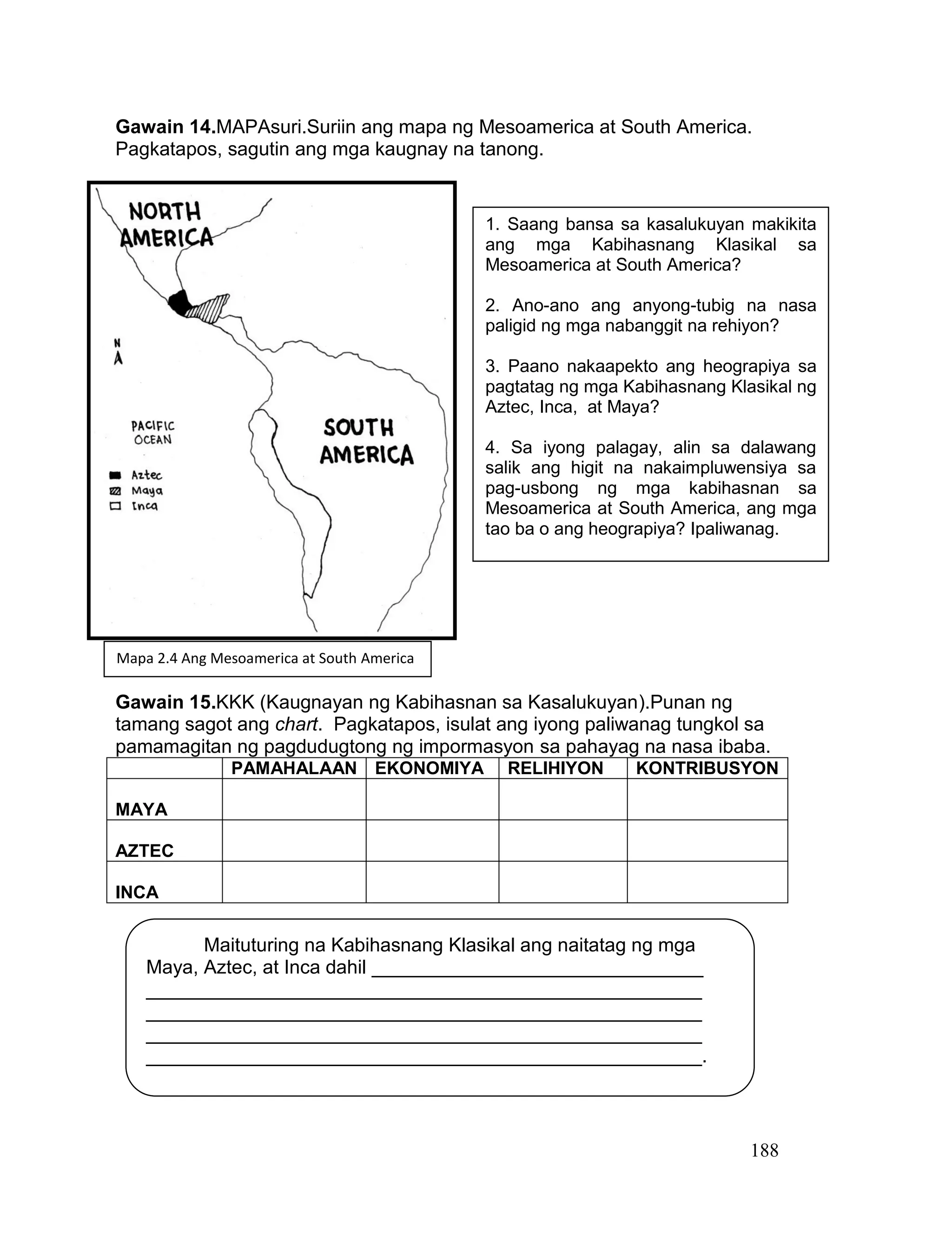 188
Gawain 14.MAPAsuri.Suriin ang mapa ng Mesoamerica at South America.
Pagkatapos, sagutin ang mga kaugnay na tanong.
Gawain 15.KKK (Kaugnayan ng Kabihasnan sa Kasalukuyan).Punan ng
tamang sagot ang chart. Pagkatapos, isulat ang iyong paliwanag tungkol sa
pamamagitan ng pagdudugtong ng impormasyon sa pahayag na nasa ibaba.
PAMAHALAAN EKONOMIYA RELIHIYON KONTRIBUSYON
MAYA
AZTEC
INCA
Maituturing na Kabihasnang Klasikal ang naitatag ng mga
Maya, Aztec, at Inca dahil _______________________________
____________________________________________________
____________________________________________________
____________________________________________________
____________________________________________________.
1. Saang bansa sa kasalukuyan makikita
ang mga Kabihasnang Klasikal sa
Mesoamerica at South America?
2. Ano-ano ang anyong-tubig na nasa
paligid ng mga nabanggit na rehiyon?
3. Paano nakaapekto ang heograpiya sa
pagtatag ng mga Kabihasnang Klasikal ng
Aztec, Inca, at Maya?
4. Sa iyong palagay, alin sa dalawang
salik ang higit na nakaimpluwensiya sa
pag-usbong ng mga kabihasnan sa
Mesoamerica at South America, ang mga
tao ba o ang heograpiya? Ipaliwanag.
Mapa 2.4 Ang Mesoamerica at South America
 