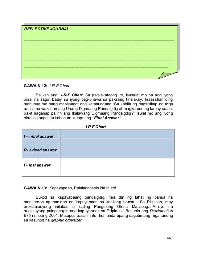 Timeline ng mahahalagang pangyayari sa ikalawang digmaang pandaigdig image