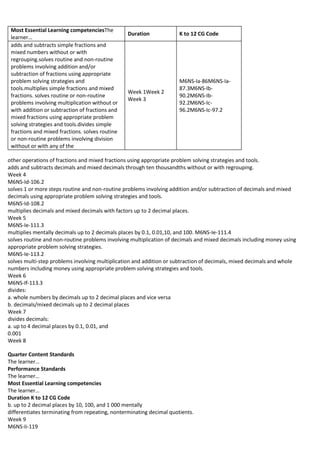 Most Essential Learning competenciesThe
learner…
Duration K to 12 CG Code
adds and subtracts simple fractions and
mixed numbers without or with
regrouping.solves routine and non-routine
problems involving addition and/or
subtraction of fractions using appropriate
problem solving strategies and
tools.multiplies simple fractions and mixed
fractions. solves routine or non-routine
problems involving multiplication without or
with addition or subtraction of fractions and
mixed fractions using appropriate problem
solving strategies and tools.divides simple
fractions and mixed fractions. solves routine
or non-routine problems involving division
without or with any of the
Week 1Week 2
Week 3
M6NS-Ia-86M6NS-Ia-
87.3M6NS-Ib-
90.2M6NS-Ib-
92.2M6NS-Ic-
96.2M6NS-Ic-97.2
222
other operations of fractions and mixed fractions using appropriate problem solving strategies and tools.
adds and subtracts decimals and mixed decimals through ten thousandths without or with regrouping.
Week 4
M6NS-Id-106.2
solves 1 or more steps routine and non-routine problems involving addition and/or subtraction of decimals and mixed
decimals using appropriate problem solving strategies and tools.
M6NS-Id-108.2
multiplies decimals and mixed decimals with factors up to 2 decimal places.
Week 5
M6NS-Ie-111.3
multiplies mentally decimals up to 2 decimals places by 0.1, 0.01,10, and 100. M6NS-Ie-111.4
solves routine and non-routine problems involving multiplication of decimals and mixed decimals including money using
appropriate problem solving strategies.
M6NS-Ie-113.2
solves multi-step problems involving multiplication and addition or subtraction of decimals, mixed decimals and whole
numbers including money using appropriate problem solving strategies and tools.
Week 6
M6NS-If-113.3
divides:
a. whole numbers by decimals up to 2 decimal places and vice versa
b. decimals/mixed decimals up to 2 decimal places
Week 7
divides decimals:
a. up to 4 decimal places by 0.1, 0.01, and
0.001
Week 8
223
Quarter Content Standards
The learner…
Performance Standards
The learner…
Most Essential Learning competencies
The learner…
Duration K to 12 CG Code
b. up to 2 decimal places by 10, 100, and 1 000 mentally
differentiates terminating from repeating, nonterminating decimal quotients.
Week 9
M6NS-Ii-119
 