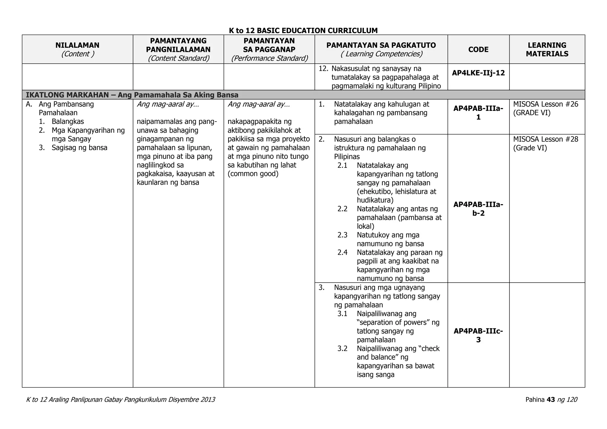 Araling Panlipunan K To 12 Curriculum Guide PDF araling-panlipunan-k-to-12-curriculum-guide-pdf