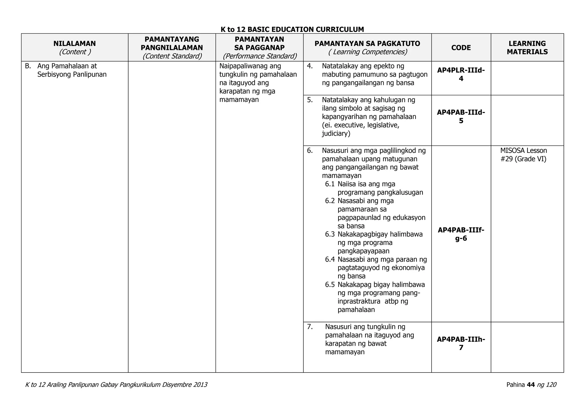 Araling Panlipunan K To 12 Curriculum Guide PDF araling-panlipunan-k-to-12-curriculum-guide-pdf